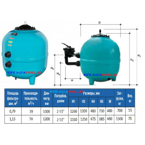 Фильтр песочный Gemas Filtrone L 021816LL (D=1200 мм, 56 м3/ч, патрубок 2 1/2"), Турция