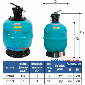 Фильтр песочный GEMAS FILTREX T, 021111T (D=450 мм, 8 м3/ч, патрубок 1 1/ 2"), Турция