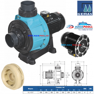 Насос GEMAS FLOODER JET FLJ 450T без префильтра 78 м3/ч H=10 400 В 3,3 кВт (0111FLJ45), Турция