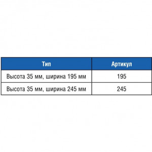 Модули решетки перелива STANDARD из ABS-пластика