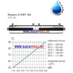 Теплообменник Max Dapra D-HWT 182 из нержавеющей стали AISI 316, 259 кВт (100131), Италия Теплообменник Max Dapra D-HWT 182 из нержавеющей стали AISI 316, 259 кВт (100131), Италия
